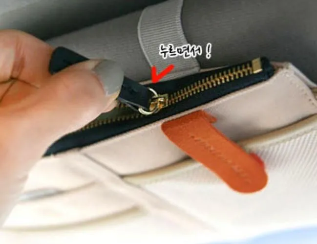 Car Sunshield Organizer