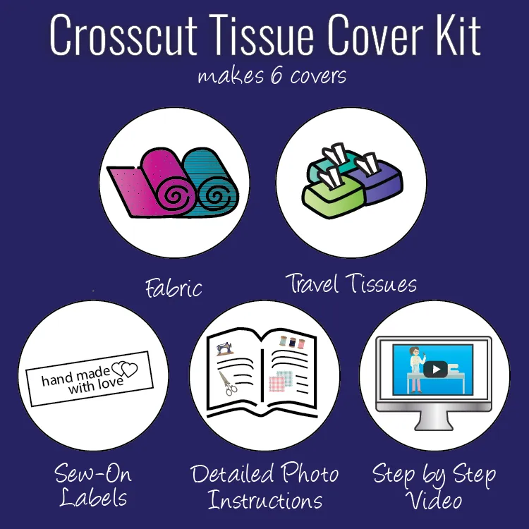 Travel Tissue Cover Kit - Blue